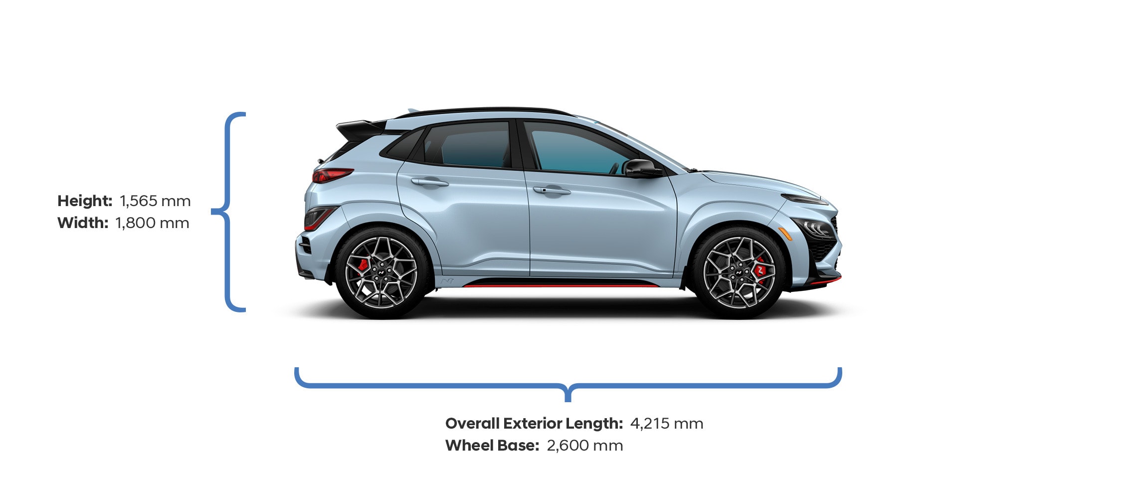 2023 Hyundai Kona Overview Rankings Specs Costs And Photographs 2023 Hyundai Kona Overview Rankings Specs Costs And Photographs