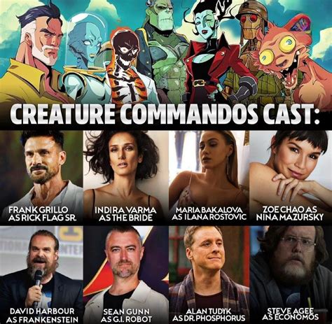 Creature Commandos Cast Release Dates And Storyline