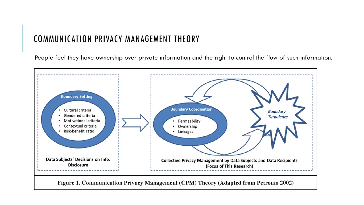 Discovering Betrayal A Diary Uncovers Shocking Family Secrets Youtube