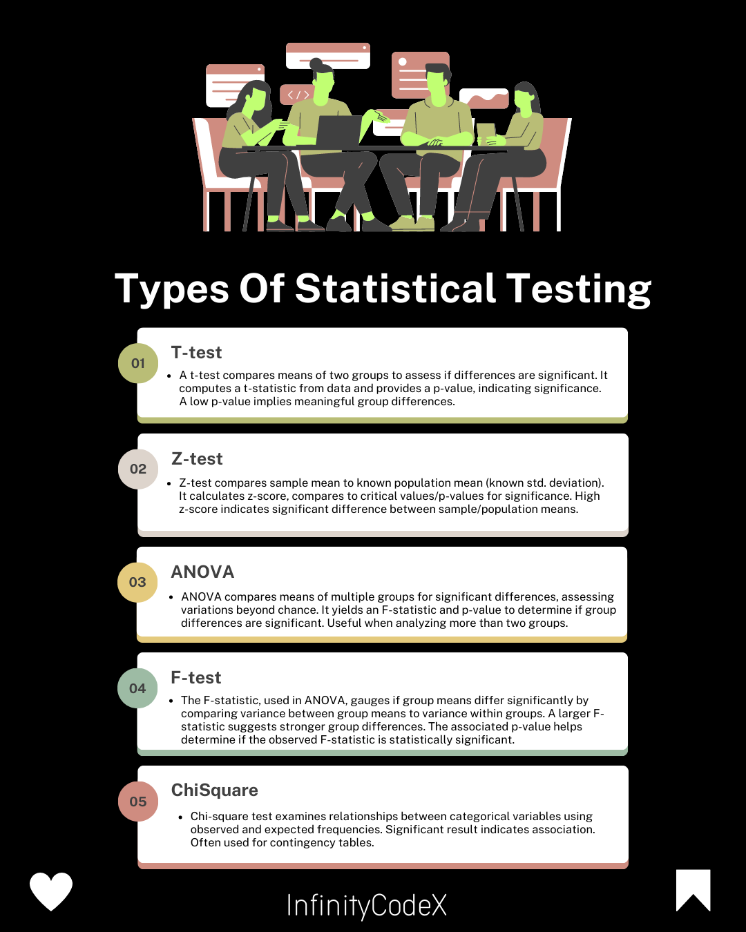 Eyewear Trends By Gender Exploring Statistical Insights And Preferences