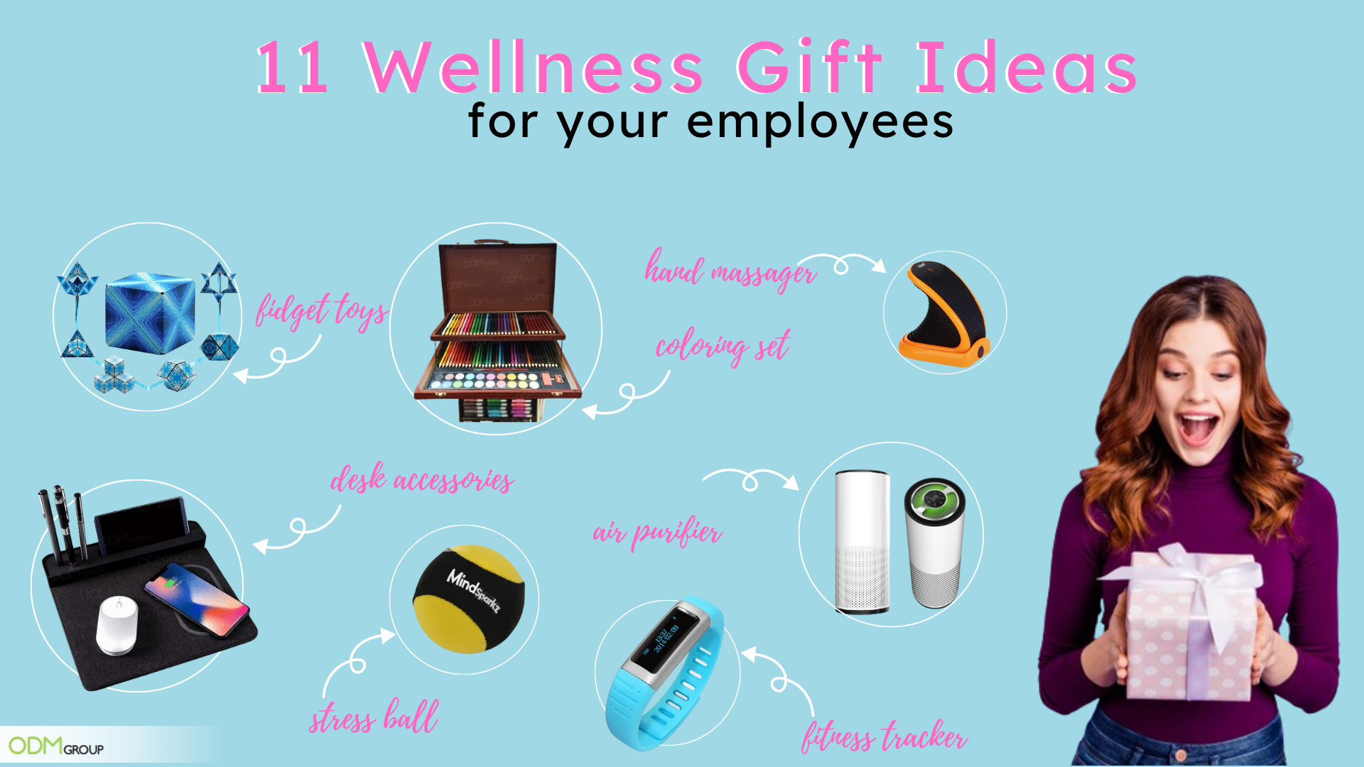 Thoughts Of Millie 2023 Wellness Holiday Gift Guide